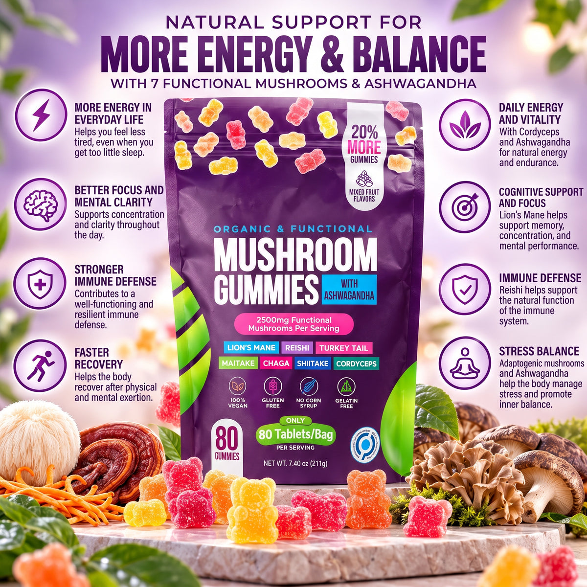 7-in-1 Mushroom Gummies with Lion’s Mane & Ashwagandha – 80 Gummies