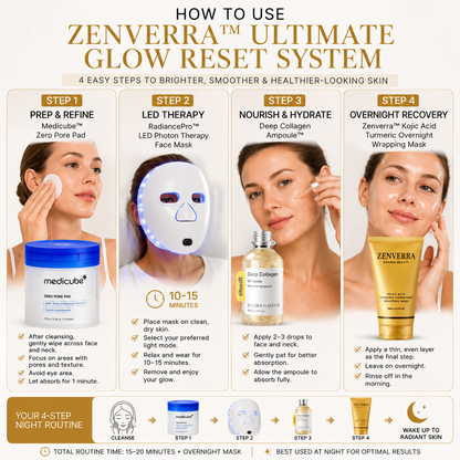 Zenverra Ultimate Glow Reset System