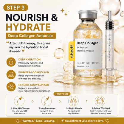 Zenverra Ultimate Glow Reset System