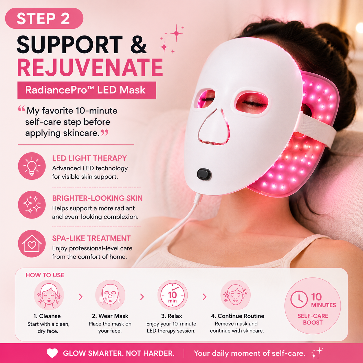 Zenverra Ultimate Glow Reset System