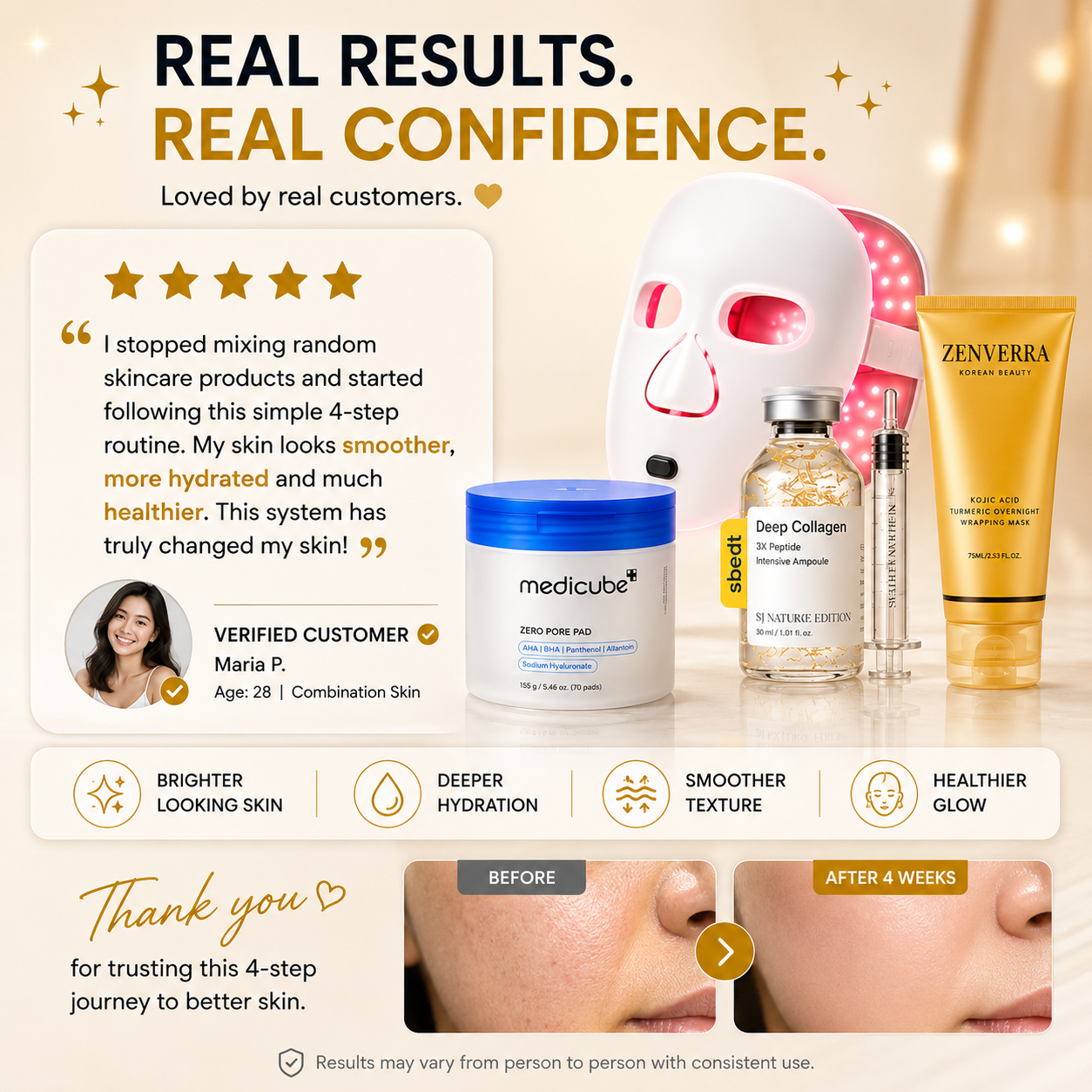Zenverra Ultimate Glow Reset System