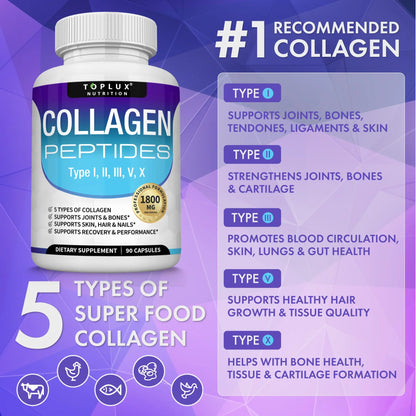 Multi Collagen Peptides 1800mg – 5 Collagen Types – 60 Capsules | 30 Day Supply