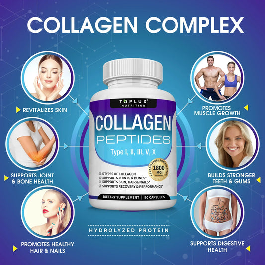 Multi Collagen Peptides 1800mg – 5 Collagen Types – 60 Capsules | 30 Day Supply