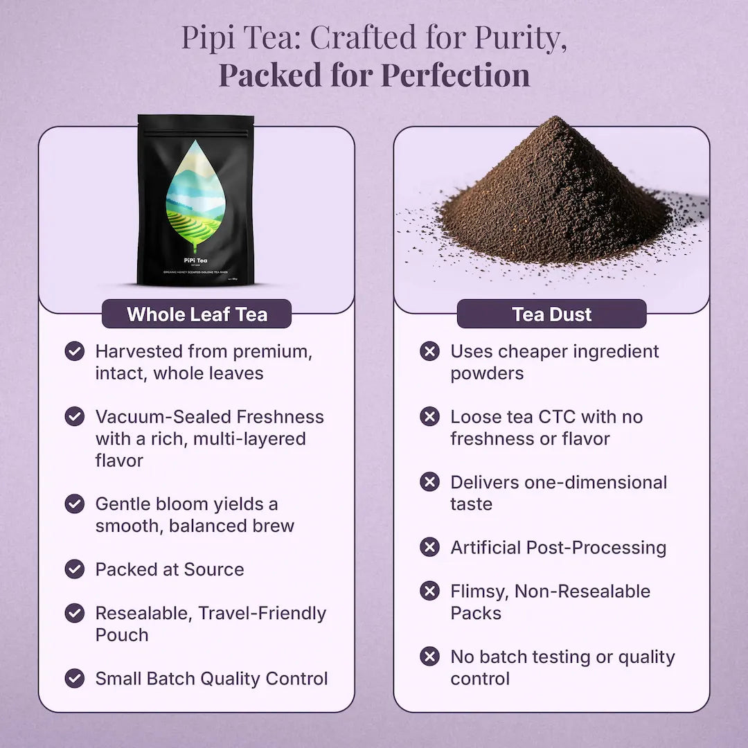 PiPi Tea - Supports Adiponectin To Help Lower Cholesterol Levels Naturally