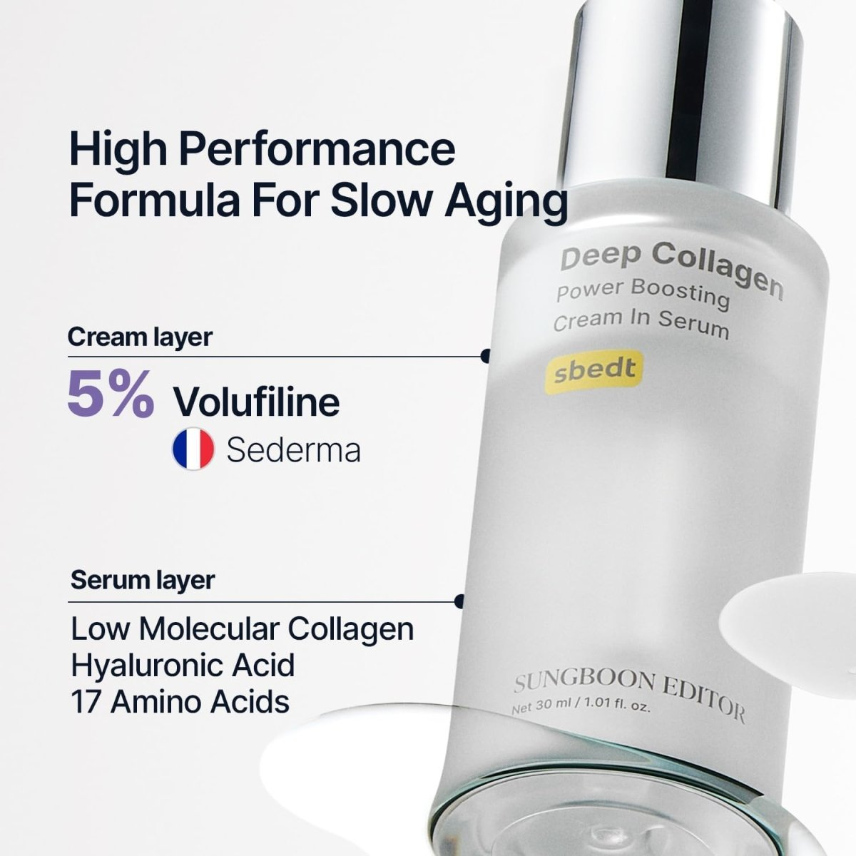 Sungboon Editor™ Deep Collagen Power Boosting Cream in Serum