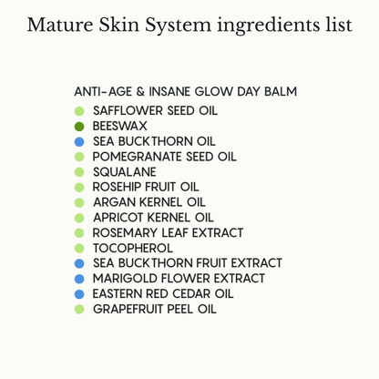 Visibly Glowing Skin Set in as Little as 48 Hours