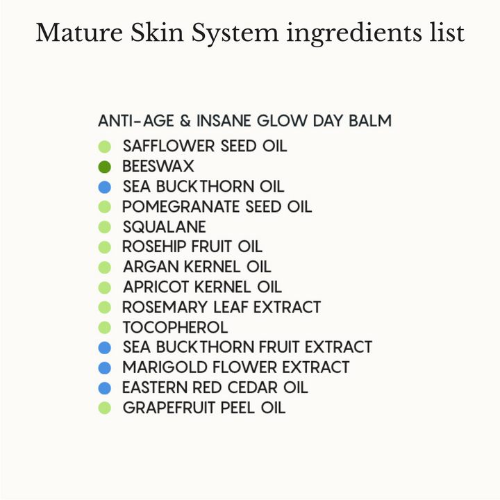 Visibly Glowing Skin in as Little as 48 Hours