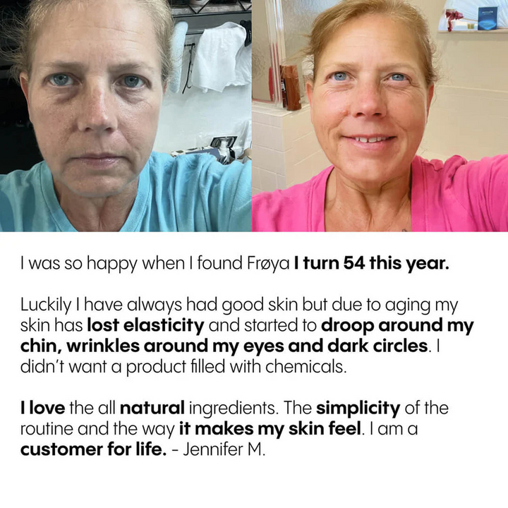 Visibly Glowing Skin in as Little as 48 Hours