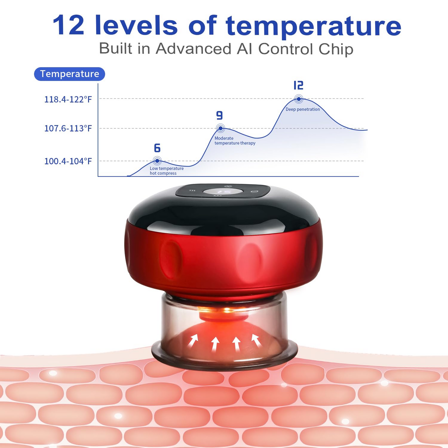 ThermaLift™ Recovery Cupping Device