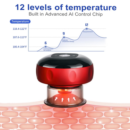 ThermaLift™ Recovery Cupping Device