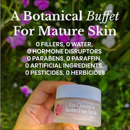 Visibly Glowing Skin Set in as Little as 48 Hours