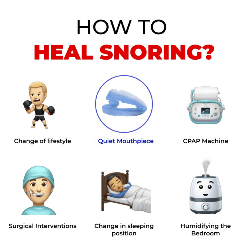 Anti-Snoring Mouthpiece | Adjustable Sleep Guard for Quieter Nights