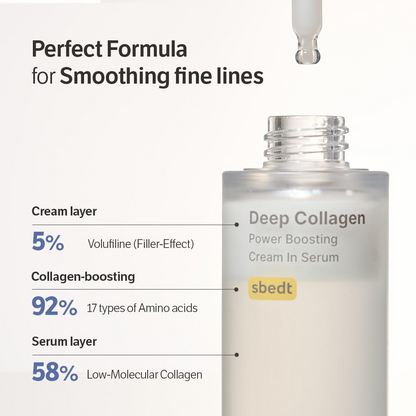 Sungboon Editor™ Deep Collagen Power Boosting Cream in Serum