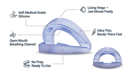 Anti-Snoring Mouthpiece | Adjustable Sleep Guard for Quieter Nights