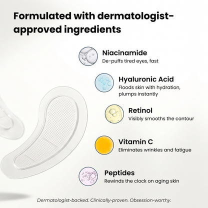 Zenverra Anti-Dark Circles Microneedle Patches