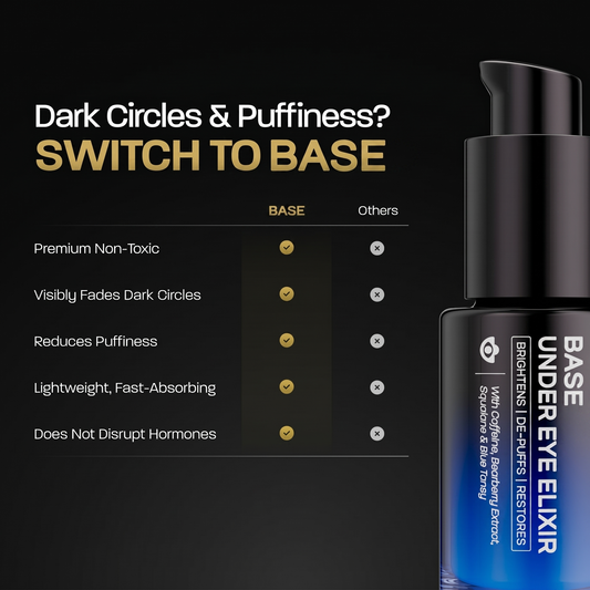 Under Eye De-Puff Elixir