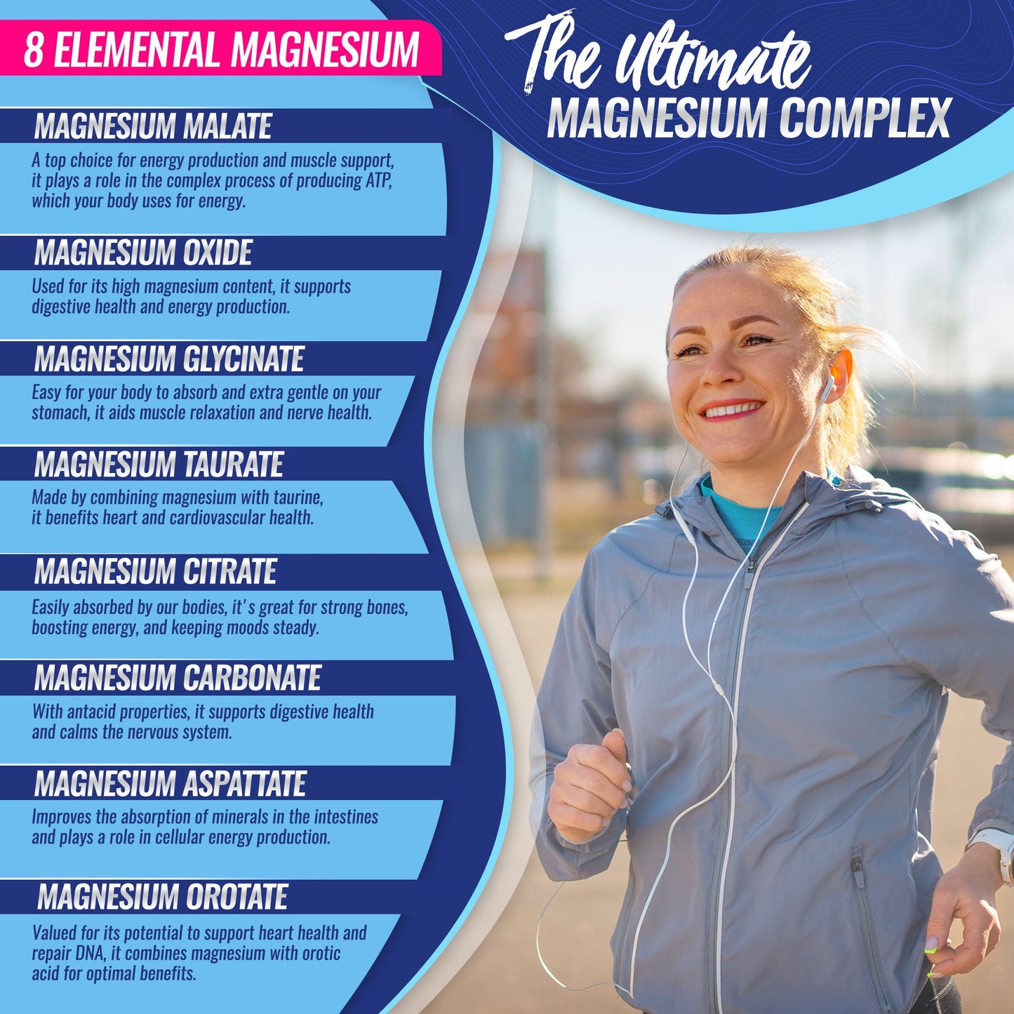 Magnesium Complex – 8 Forms of Magnesium – 90 Capsules