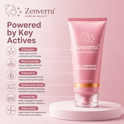 Zenverra™ Collagen Night Wrapping Mask